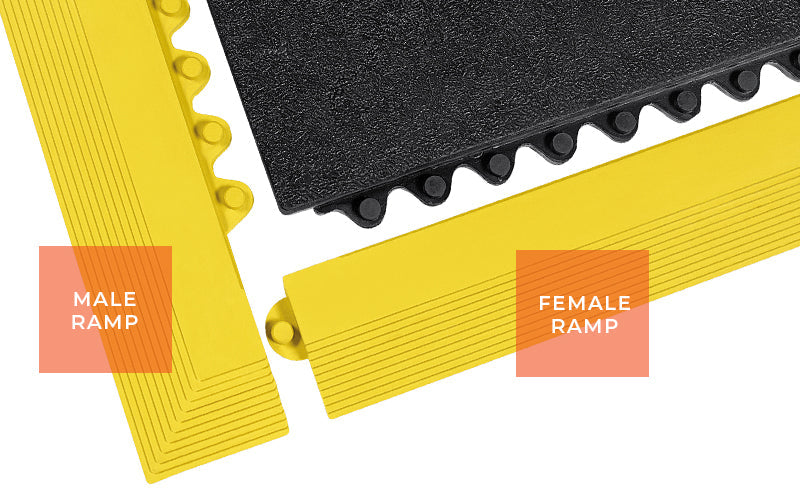 Male and Female Ramps for 24/Seven Interlocking Rubber Mat