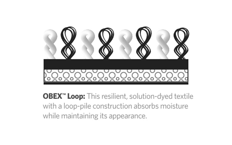 side profile of the obex grid loop pile construction